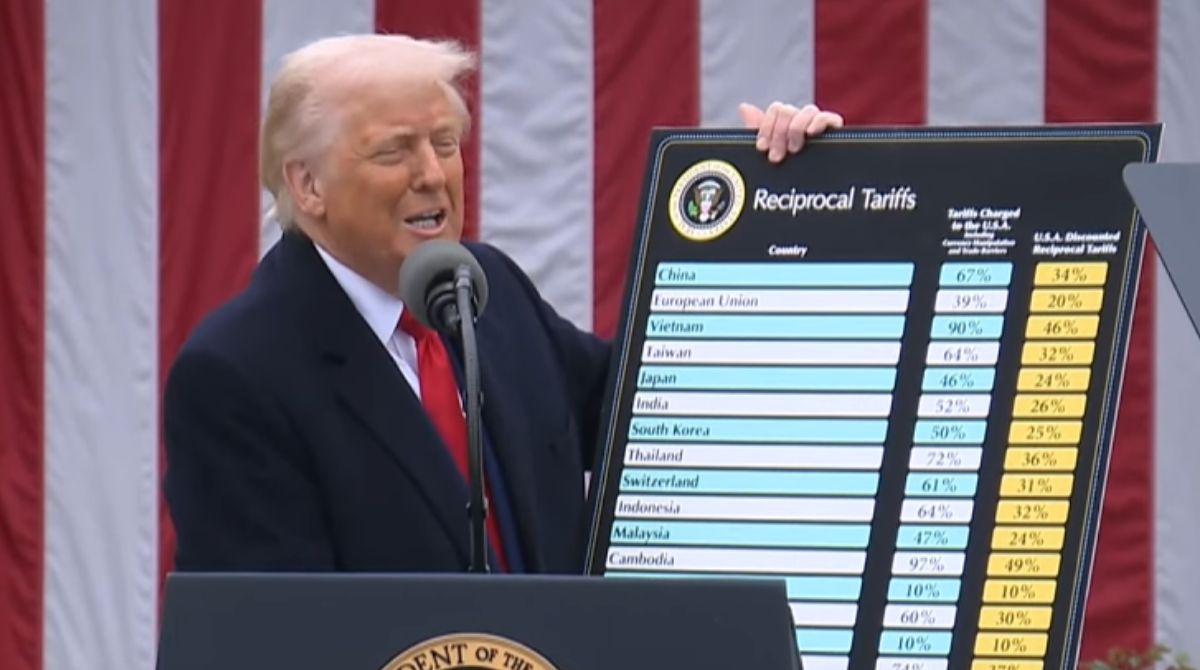 Donald Trump e o "tarifaço"