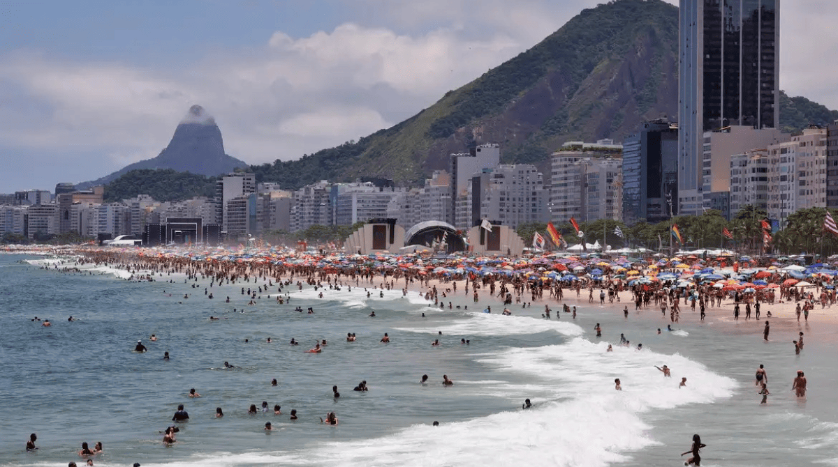 Imagem panorâmica da praia de Copacabana